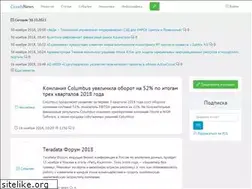 Sites similar to cloudybox.ru