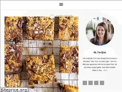Sites similar to cloudykitchen.com