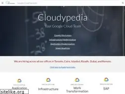 Sites similar to cloudypedia.com