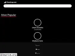 Sites similar to cloutlog.com