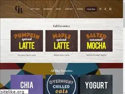 Sites similar to cloveberry.com