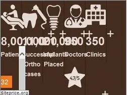 Sites similar to clovedental.in
