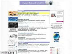 Sites similar to cloverde.free.fr