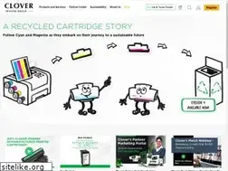 Sites similar to cloverimaging.com