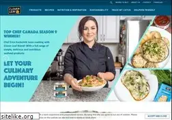 Sites similar to cloverleaf.ca