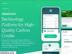 Sites similar to cloverly.com