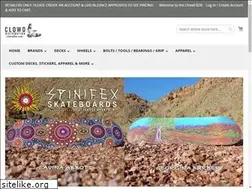 Sites similar to clowddist.com