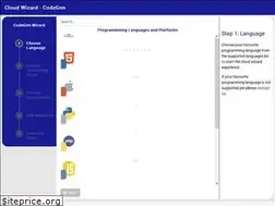 Sites similar to clowiz.com