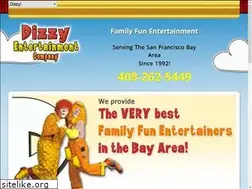 Sites similar to clownsandmore.net