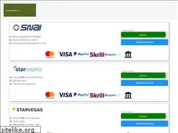 Sites similar to clparapendio.it