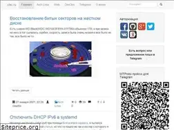 Sites similar to clsv.ru