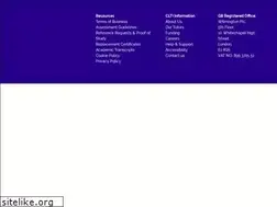 Sites similar to cltint.com
