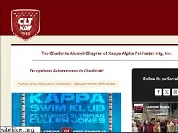 Sites similar to cltkappas.com