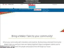 Sites similar to cltmakerfaire.org