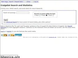 Sites similar to cltracker.net