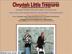 Sites similar to cltrussells.com
