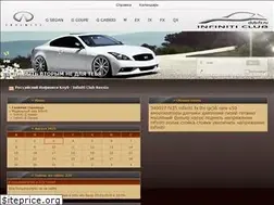 Sites similar to club-fx.ru