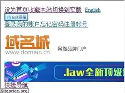 Sites similar to club.domain.cn