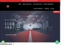 Sites similar to club360.jp