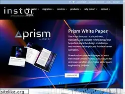 Sites similar to club5131.com