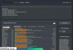 Sites similar to clubbingbuy.com