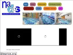 Sites similar to clubdenatacion.com