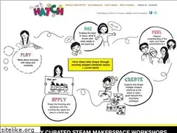 Sites similar to clubhatch.com