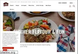 Sites similar to clubhouse.ca