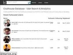 Sites similar to clubhousedb.com