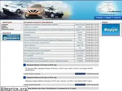 Sites similar to clubmurano.ru
