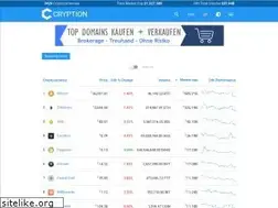 Sites similar to clubreisen-24.de