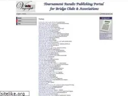 Sites similar to clubs.vugraph.com