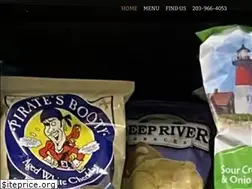 Sites similar to clubsandwichonline.com