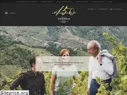 Sites similar to clubtorres.com