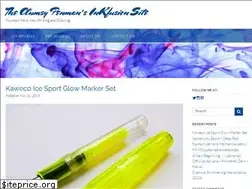 Sites similar to clumsypenman.com
