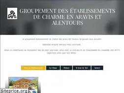 Sites similar to clusaz.com
