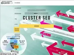 Sites similar to cluster-seo.com