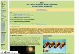 Sites similar to cluster.irfu.se