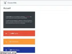 Sites similar to cluster446.fr