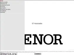 Sites similar to clusterautomocionnavarra.com