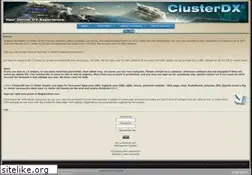 Sites similar to clusterdx.nl