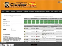Sites similar to clusterea.com