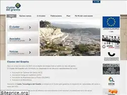 Sites similar to clustergranito.com