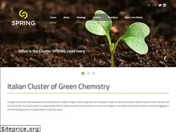 Sites similar to clusterspring.it