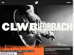 Sites similar to clwb.net