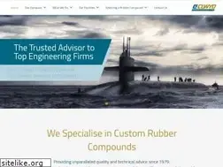 Sites similar to clwydcompounders.com
