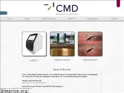 Sites similar to cm-dx.com