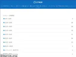 Sites similar to cm-review.com