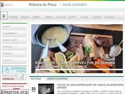 Sites similar to cm-rpena.pt
