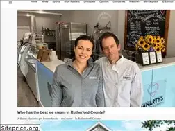 Sites similar to cm.dnj.com